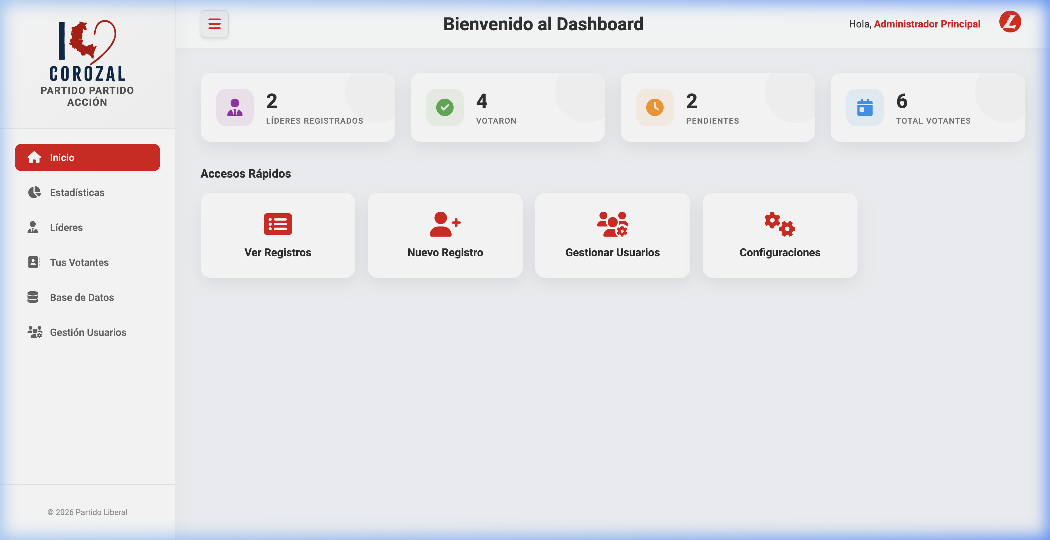 Dashboard real de Iniciativa