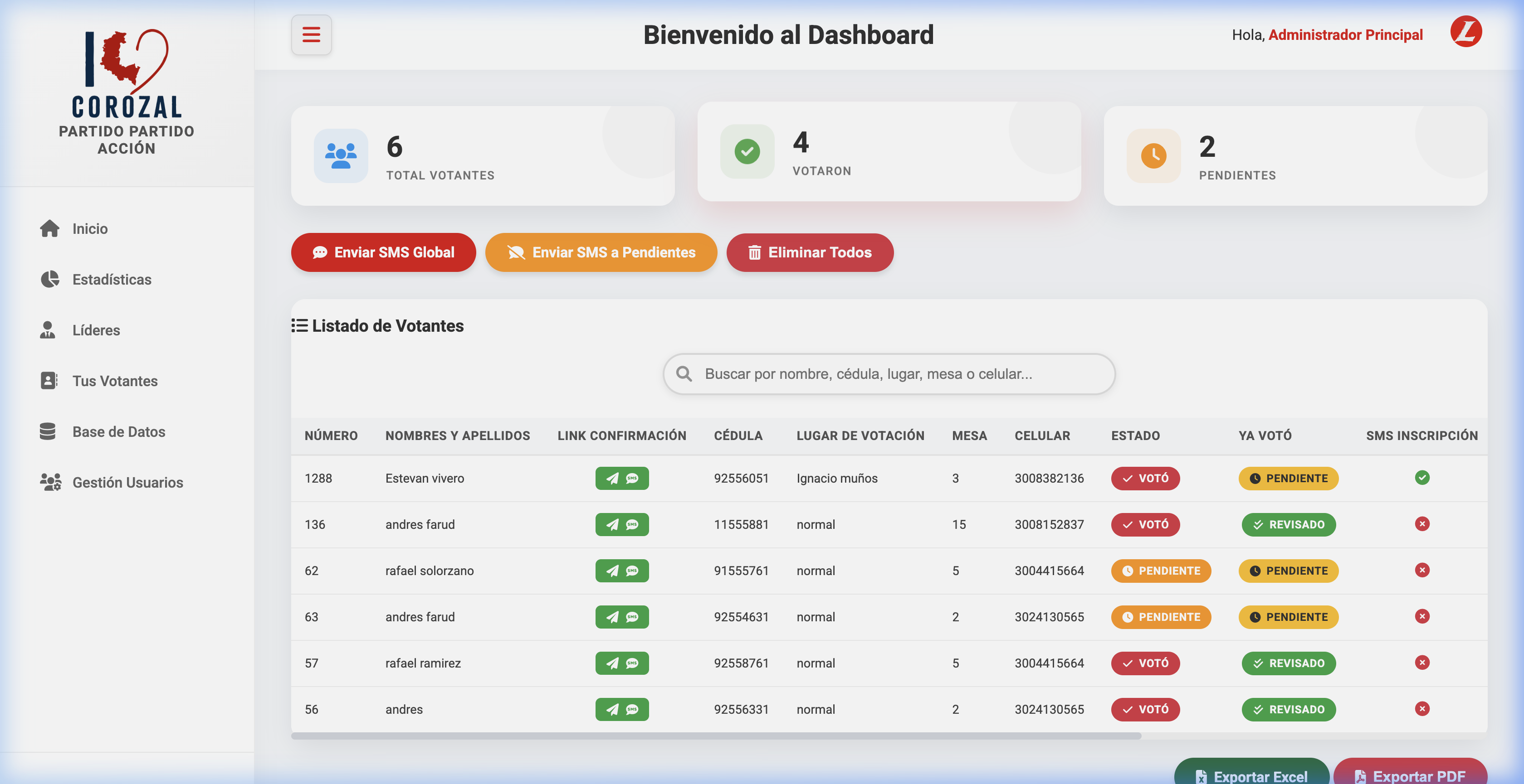 Vista real de registros y seguimiento en Iniciativa